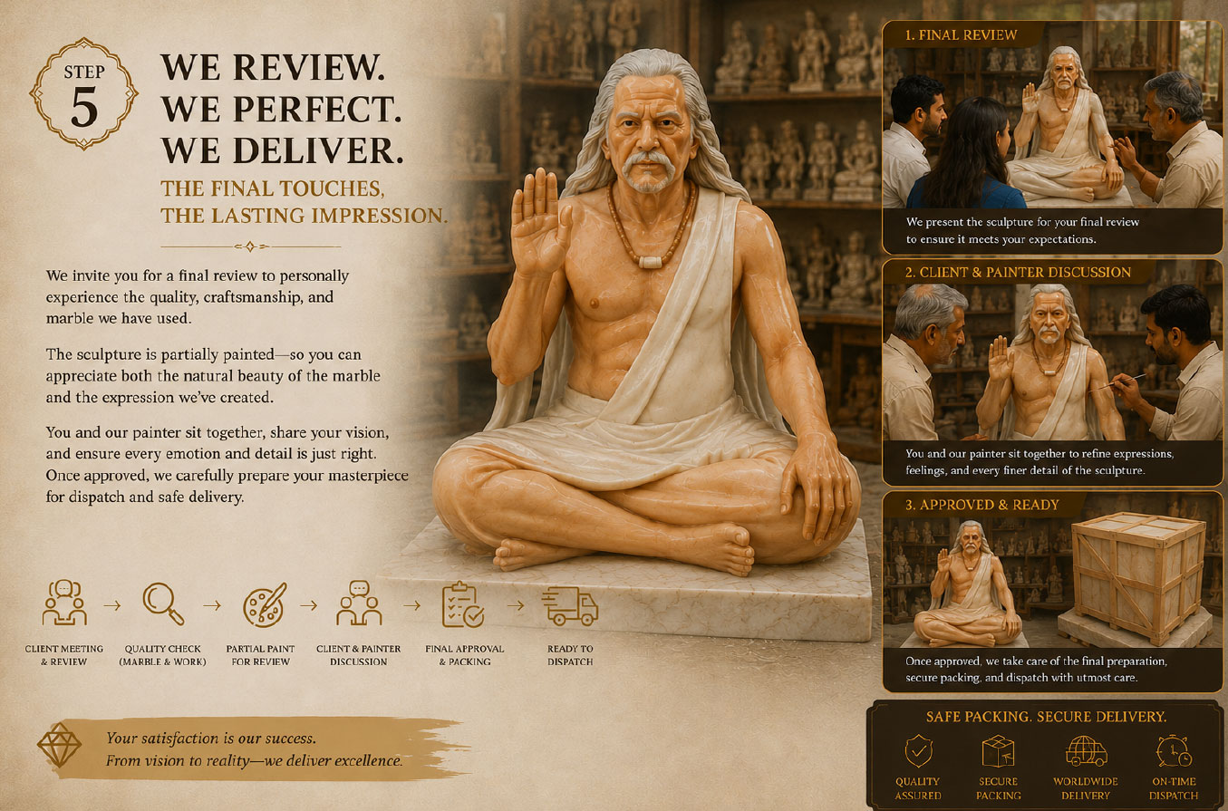 Step 05 Review & Deliver custom sculpture process